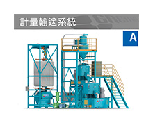 Metering / Conveying System - Complete Set Of Hi-Speed Mixer With Horizontal Cooling Blender [Type A - Jumbo-bag tank] (GR-SA)