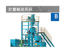 Metering / Conveying System - Complete Set Of Hi-Speed Mixer With Horizontal Cooling Blender [Type B - Small Packing] (GR-SB)